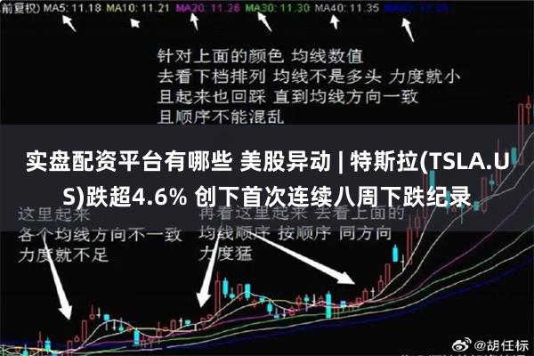 实盘配资平台有哪些 美股异动 | 特斯拉(TSLA.US)跌超4.6% 创下首次连续八周下跌纪录