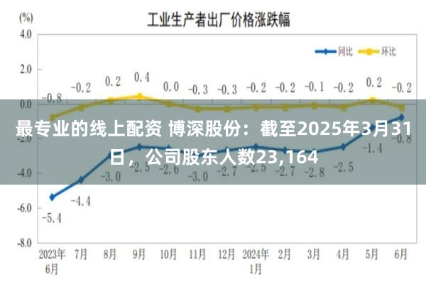 最专业的线上配资 博深股份：截至2025年3月31日，公司股东人数23,164