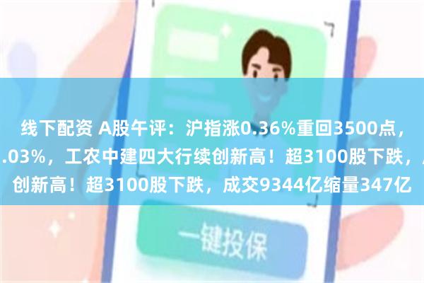线下配资 A股午评：沪指涨0.36%重回3500点，创指跌0.3%北证50跌1.03%，工农中建四大